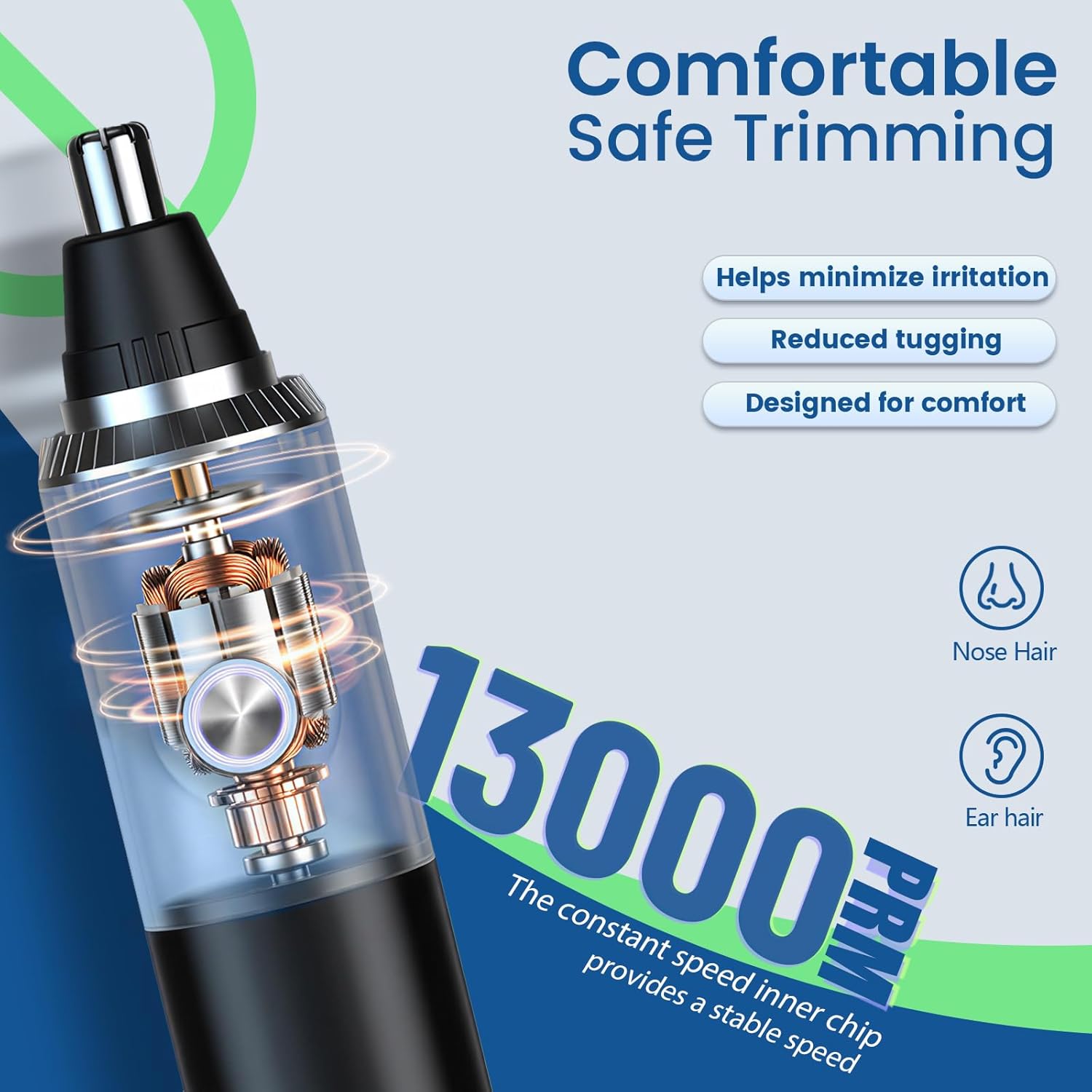 Ear and Nose Hair Trimmer for  - Men'S Grooming Images incelemesi ve fiyatı