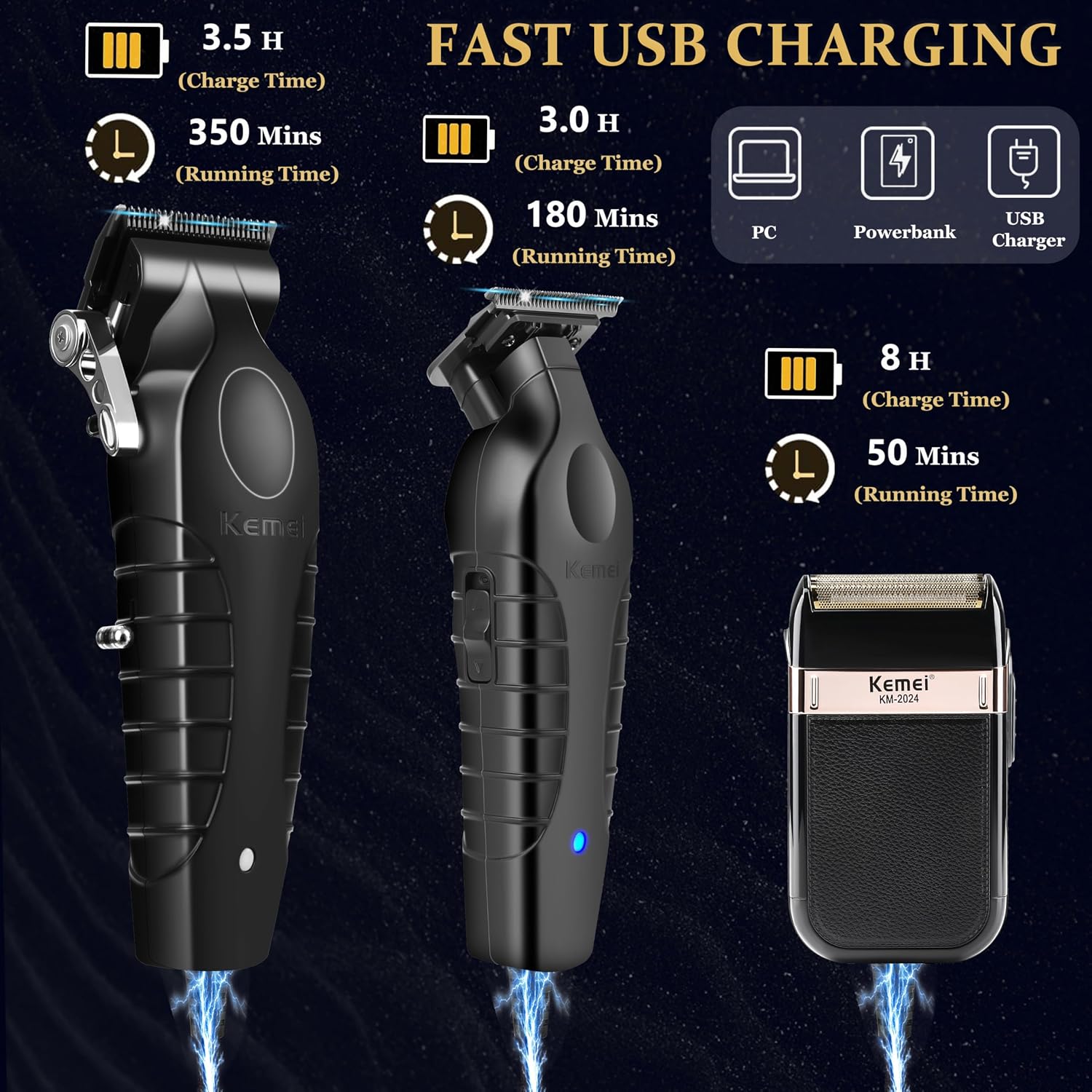 Professional Hair Clipper Set, - Men'S Grooming Images incelemesi ve fiyatı