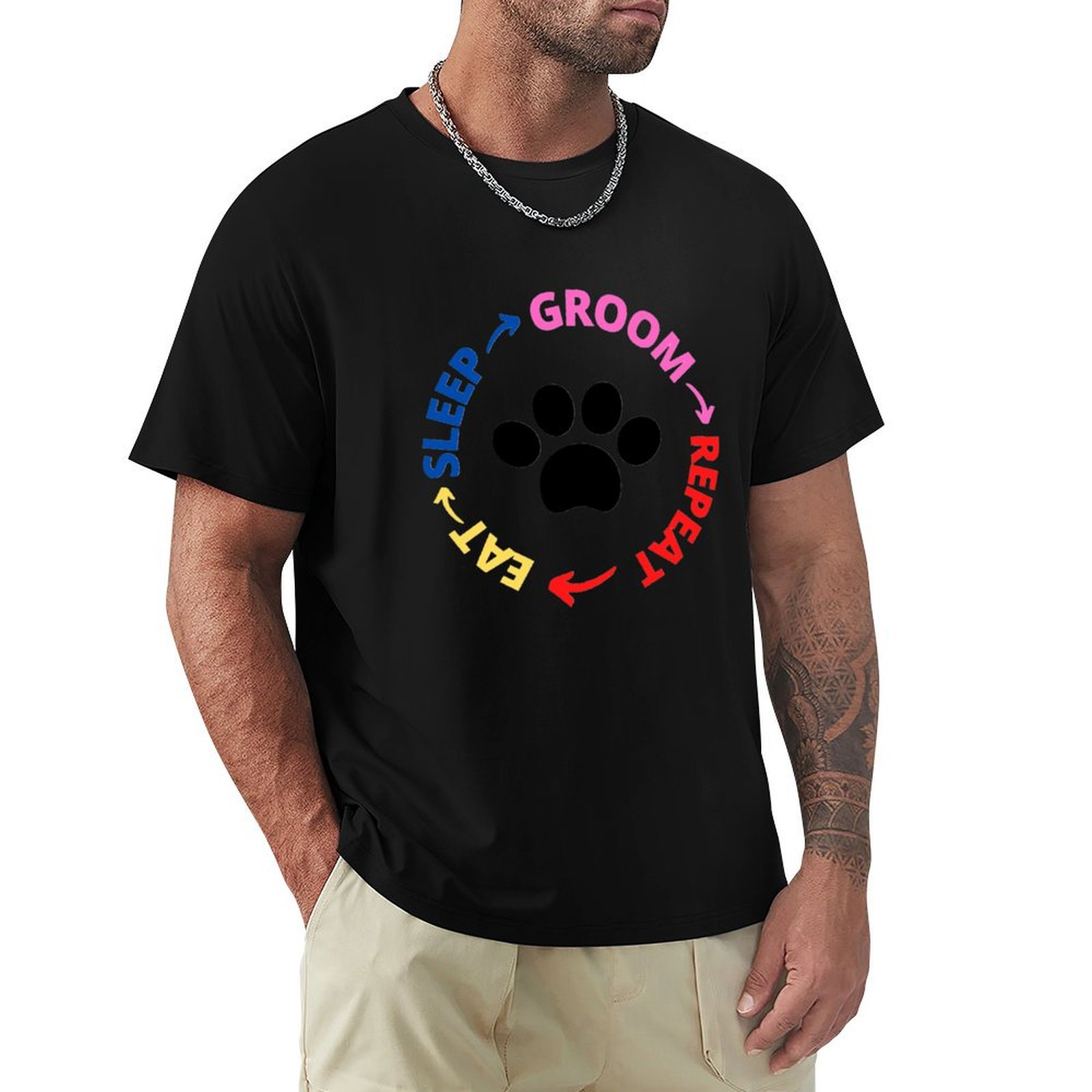 Eat Sleep Groom Repeat dog gro - Men'S Grooming Utilities incelemesi ve fiyatı