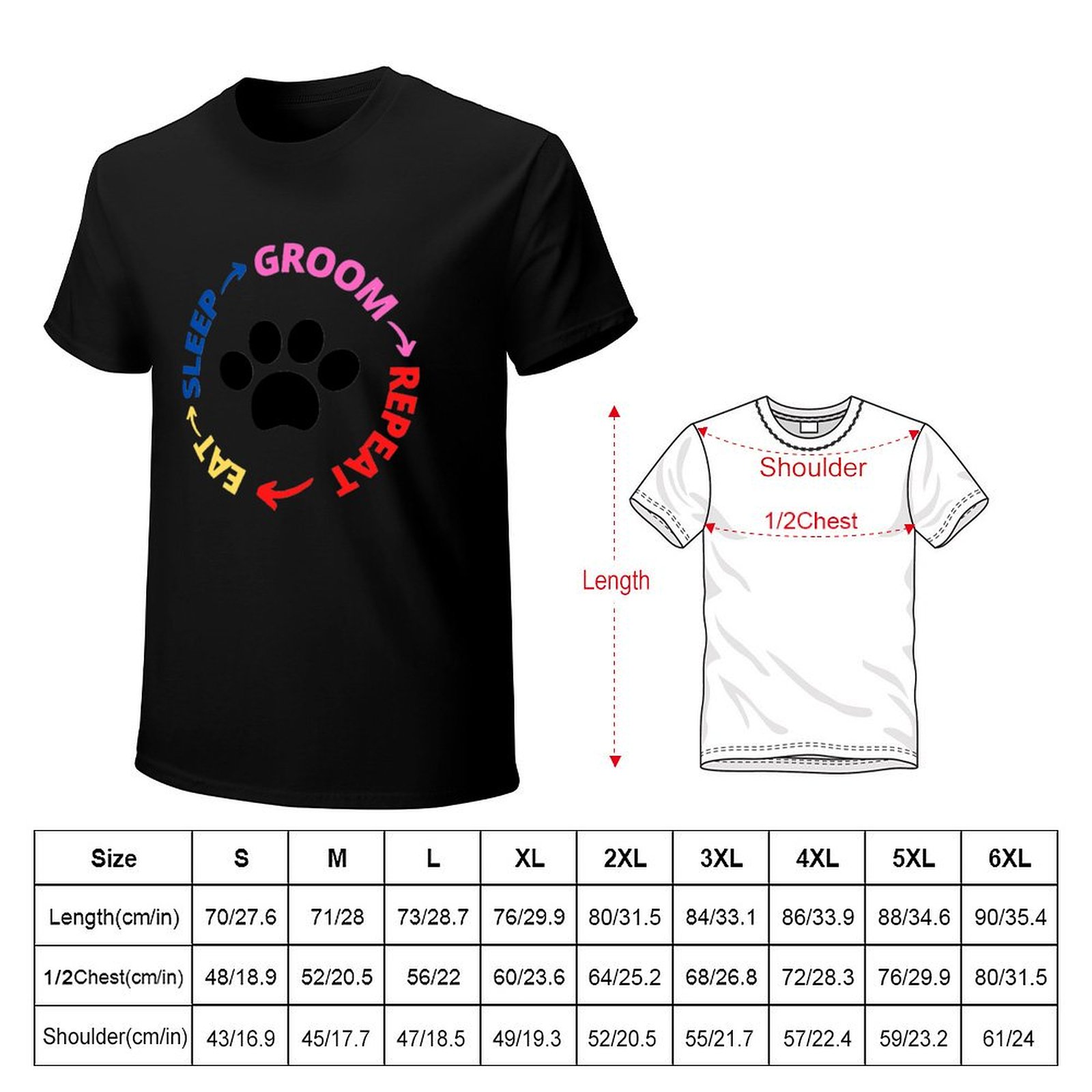 Eat Sleep Groom Repeat dog gro - Men'S Grooming Utilities incelemesi ve fiyatı