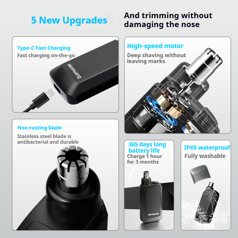Electric Nose Hair Trimmer for - Men'S Grooming Facial incelemesi ve fiyatı
